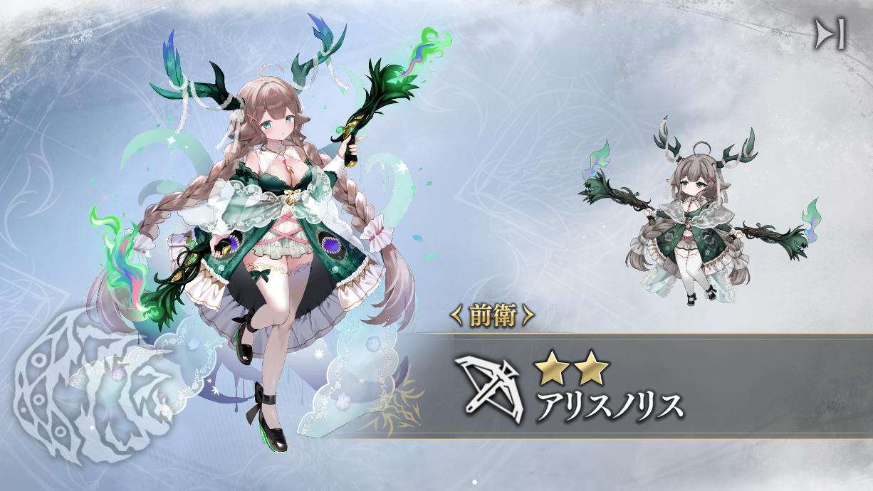 アリスノリス