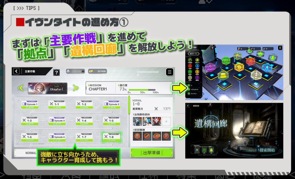 主要任務をクリアしましょうというヒントの画面
