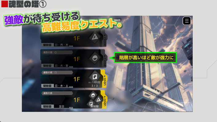魂型の塔の攻略のヒント画面