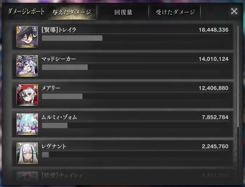灼熱の試練のリザルト画面